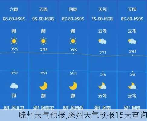 滕州天气预报,滕州天气预报15天查询-第1张图片-奥莱旅游网