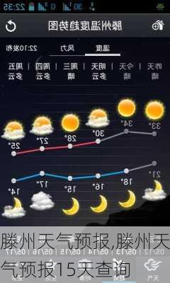 滕州天气预报,滕州天气预报15天查询-第2张图片-奥莱旅游网