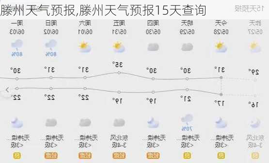 滕州天气预报,滕州天气预报15天查询-第3张图片-奥莱旅游网