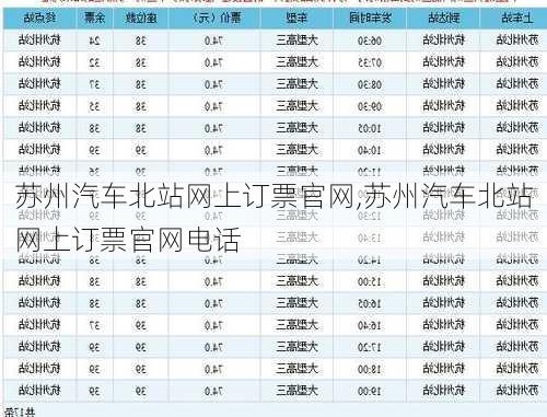 苏州汽车北站网上订票官网,苏州汽车北站网上订票官网电话