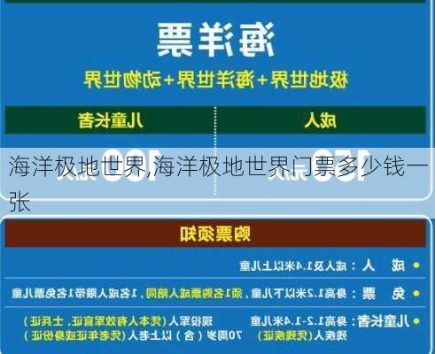 海洋极地世界,海洋极地世界门票多少钱一张-第3张图片-奥莱旅游网