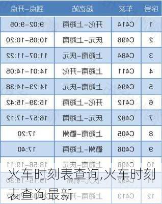 火车时刻表查询,火车时刻表查询最新-第3张图片-奥莱旅游网