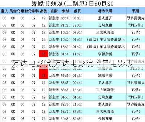 万达电影院,万达电影院今日电影表-第3张图片-奥莱旅游网