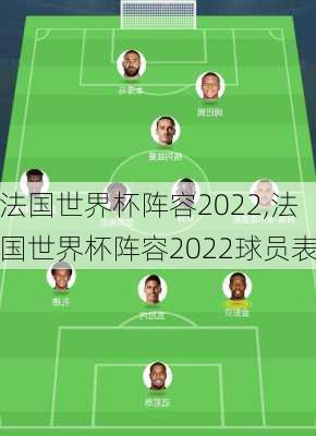 法国世界杯阵容2022,法国世界杯阵容2022球员表-第3张图片-奥莱旅游网