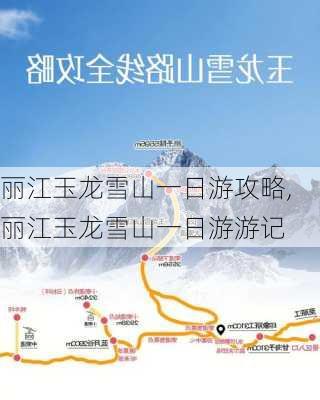 丽江玉龙雪山一日游攻略,丽江玉龙雪山一日游游记-第2张图片-奥莱旅游网