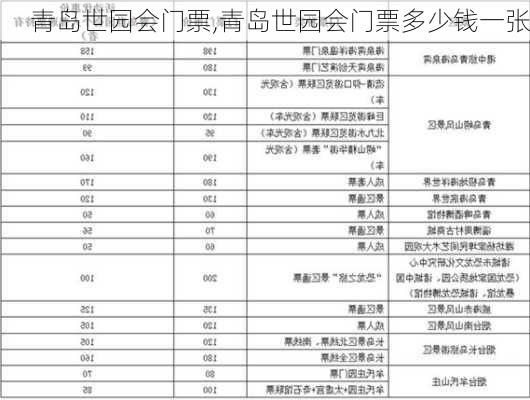 青岛世园会门票,青岛世园会门票多少钱一张-第1张图片-奥莱旅游网