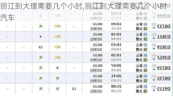 丽江到大理需要几个小时,丽江到大理需要几个小时汽车-第3张图片-奥莱旅游网