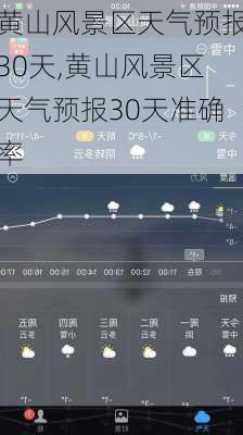 黄山风景区天气预报30天,黄山风景区天气预报30天准确率-第3张图片-奥莱旅游网