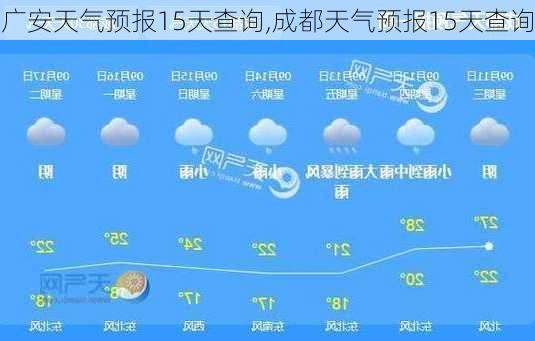 广安天气预报15天查询,成都天气预报15天查询-第2张图片-奥莱旅游网