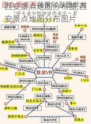 西安景点地图分布图,西安景点地图分布图片