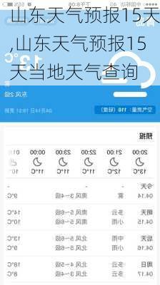 山东天气预报15天,山东天气预报15天当地天气查询-第1张图片-奥莱旅游网