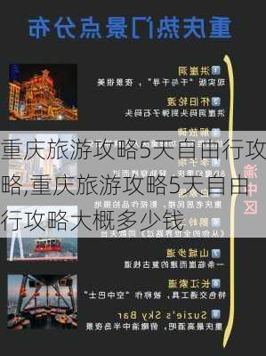 重庆旅游攻略5天自由行攻略,重庆旅游攻略5天自由行攻略大概多少钱-第2张图片-奥莱旅游网