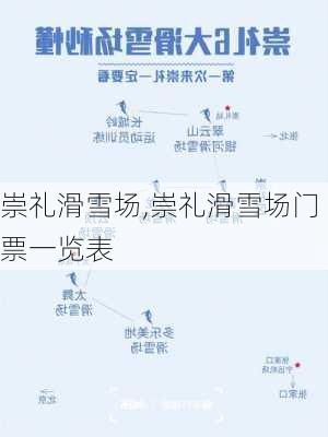 崇礼滑雪场,崇礼滑雪场门票一览表-第1张图片-奥莱旅游网