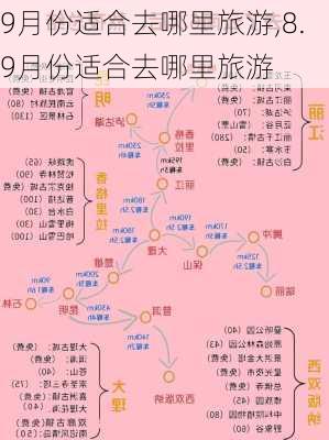 9月份适合去哪里旅游,8.9月份适合去哪里旅游-第3张图片-奥莱旅游网