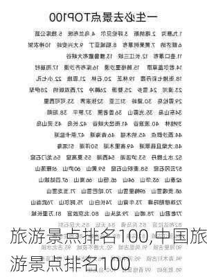 旅游景点排名100,中国旅游景点排名100