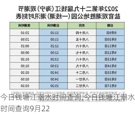 今日钱塘江潮水时间查询,今日钱塘江潮水时间查询9月22-第3张图片-奥莱旅游网