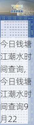 今日钱塘江潮水时间查询,今日钱塘江潮水时间查询9月22-第1张图片-奥莱旅游网