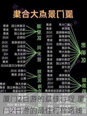 厦门2日游的最佳行程,厦门2日游的最佳行程路线-第3张图片-奥莱旅游网