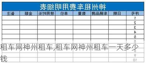 租车网神州租车,租车网神州租车一天多少钱-第3张图片-奥莱旅游网