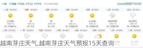 越南芽庄天气,越南芽庄天气预报15天查询-第1张图片-奥莱旅游网