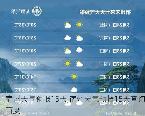 宿州天气预报15天,宿州天气预报15天查询百度-第1张图片-奥莱旅游网