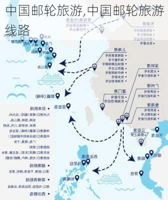 中国邮轮旅游,中国邮轮旅游线路-第1张图片-奥莱旅游网