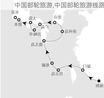 中国邮轮旅游,中国邮轮旅游线路-第3张图片-奥莱旅游网