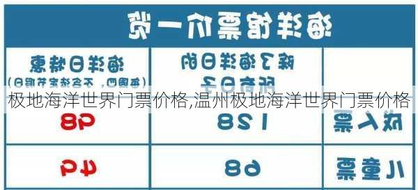 极地海洋世界门票价格,温州极地海洋世界门票价格-第1张图片-奥莱旅游网