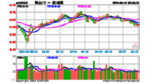 北方稀土,北方稀土股票-第2张图片-奥莱旅游网