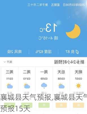 襄城县天气预报,襄城县天气预报15天-第3张图片-奥莱旅游网