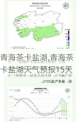 青海茶卡盐湖,青海茶卡盐湖天气预报15天-第3张图片-奥莱旅游网