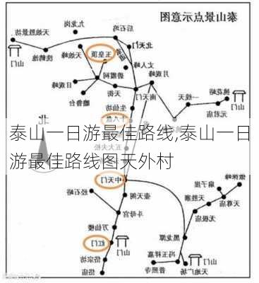 泰山一日游最佳路线,泰山一日游最佳路线图天外村-第3张图片-奥莱旅游网