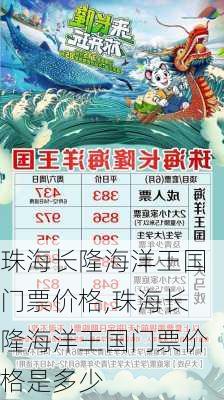 珠海长隆海洋王国门票价格,珠海长隆海洋王国门票价格是多少-第2张图片-奥莱旅游网