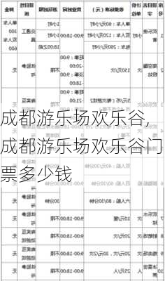 成都游乐场欢乐谷,成都游乐场欢乐谷门票多少钱-第2张图片-奥莱旅游网