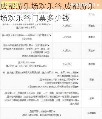 成都游乐场欢乐谷,成都游乐场欢乐谷门票多少钱-第3张图片-奥莱旅游网