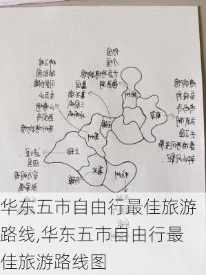 华东五市自由行最佳旅游路线,华东五市自由行最佳旅游路线图-第1张图片-奥莱旅游网