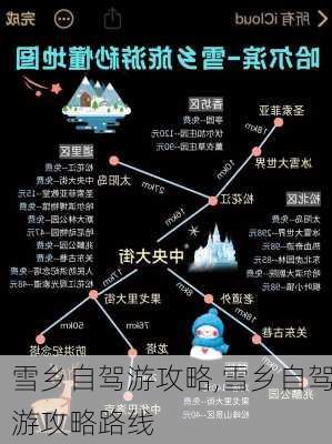 雪乡自驾游攻略,雪乡自驾游攻略路线-第2张图片-奥莱旅游网