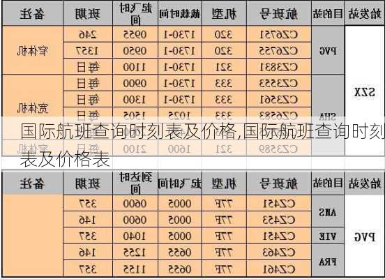 国际航班查询时刻表及价格,国际航班查询时刻表及价格表-第1张图片-奥莱旅游网