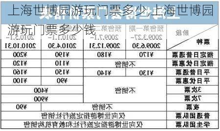 上海世博园游玩门票多少,上海世博园游玩门票多少钱-第2张图片-奥莱旅游网