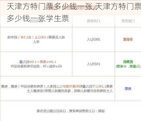 天津方特门票多少钱一张,天津方特门票多少钱一张学生票-第2张图片-奥莱旅游网