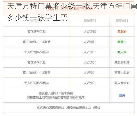 天津方特门票多少钱一张,天津方特门票多少钱一张学生票-第1张图片-奥莱旅游网