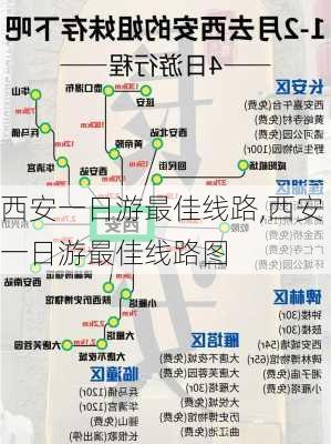 西安一日游最佳线路,西安一日游最佳线路图-第2张图片-奥莱旅游网