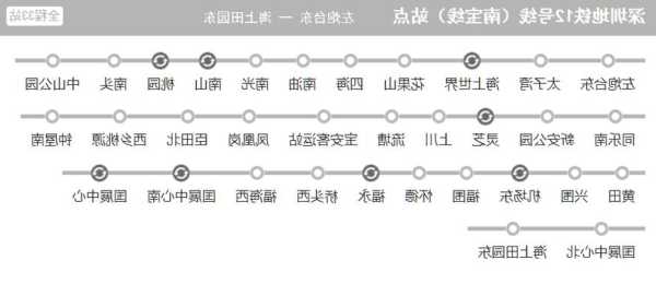 12号线地铁站点线路图,深圳12号线地铁站点线路图-第1张图片-奥莱旅游网