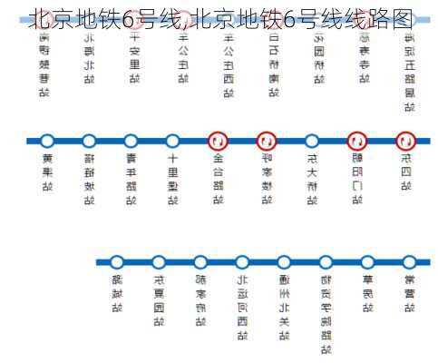 北京地铁6号线,北京地铁6号线线路图-第1张图片-奥莱旅游网