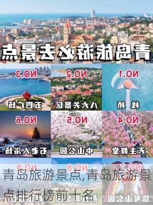 青岛旅游景点,青岛旅游景点排行榜前十名-第2张图片-奥莱旅游网