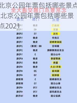 北京公园年票包括哪些景点,北京公园年票包括哪些景点2021-第2张图片-奥莱旅游网