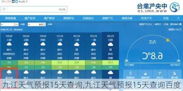 九江天气预报15天查询,九江天气预报15天查询百度-第3张图片-奥莱旅游网