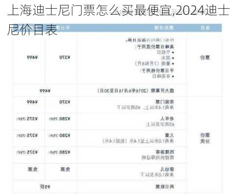 上海迪士尼门票怎么买最便宜,2024迪士尼价目表-第2张图片-奥莱旅游网