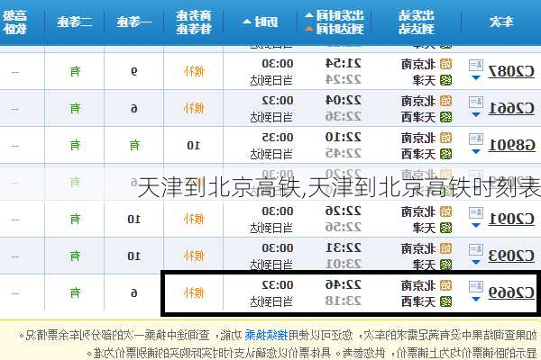 天津到北京高铁,天津到北京高铁时刻表-第3张图片-奥莱旅游网