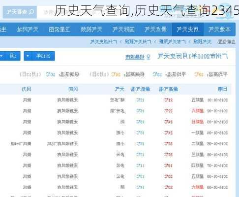 历史天气查询,历史天气查询2345-第1张图片-奥莱旅游网